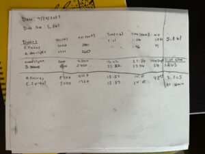 a dive plan sheet scheduled for 7/29/2023.